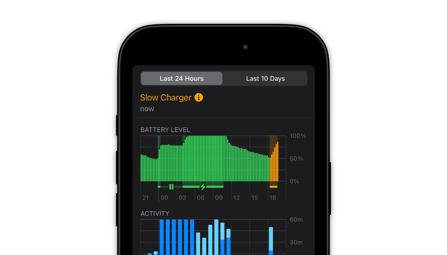 Caricabatterie lento su iPhone: cosa significa e come risolverlo